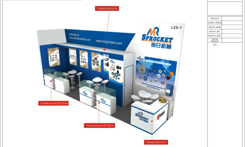 Mr.Sprocket en Hannover Messe 2019: una buena opción para mostrar nuestros engranajes y piñones