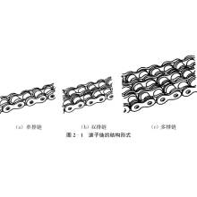 What is a roller chain