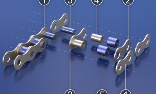 Construction of the Chain