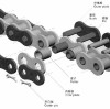 The Structure Of the Roller Chain