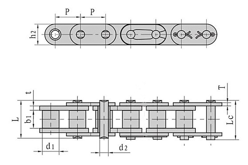 How To Measure Roller Chain