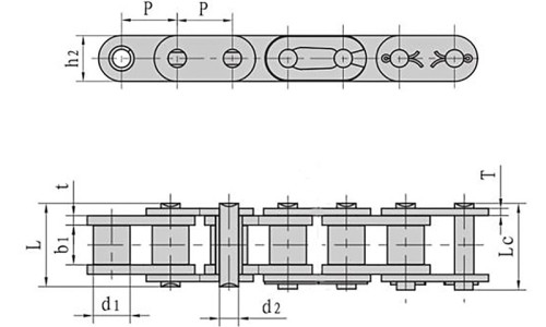How To Measure Roller Chain