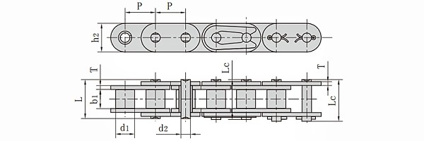 Metric C20B Simplex Straight Side Roller Chain dimension chart