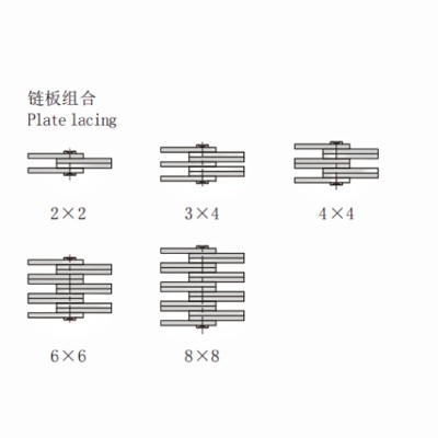 Leaf chain lacing patterns 2x2, 3x4, 4x4, 6x6 and 8x8 drawn side by side