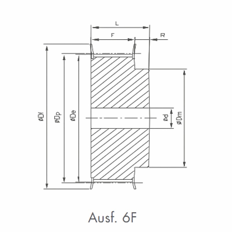 10 L 050 Timing Belt Pulley dimension chart