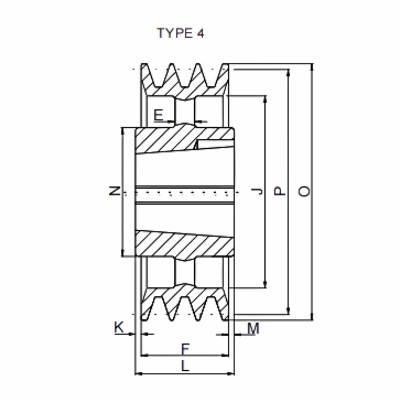 SPA Taper Lock V Belt Pulley 5 Groove