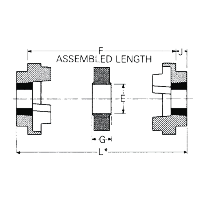 China HRC Couplings Factory | CTS Custom Industry Couplings