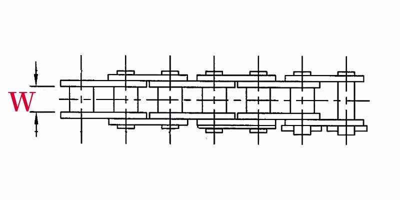 Roller Chain Roller Width Dimension Chart