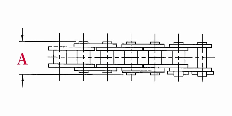 Roller Chain Overall Chain Width Dimension Chart