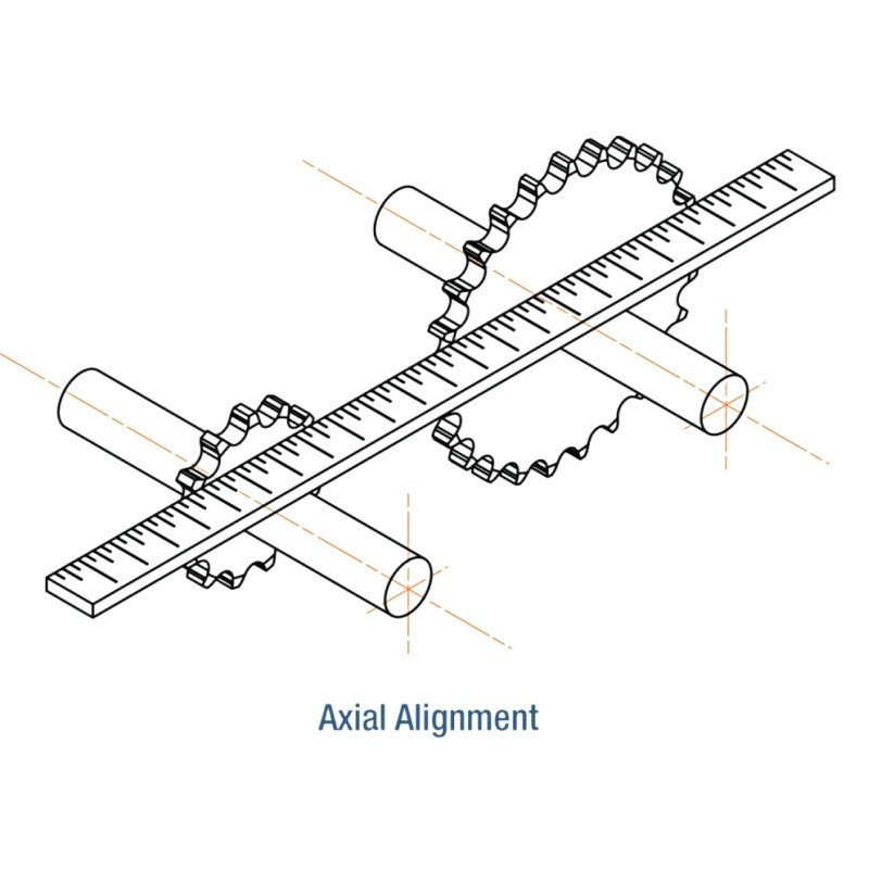 Chain Sprocket Axial Alignment