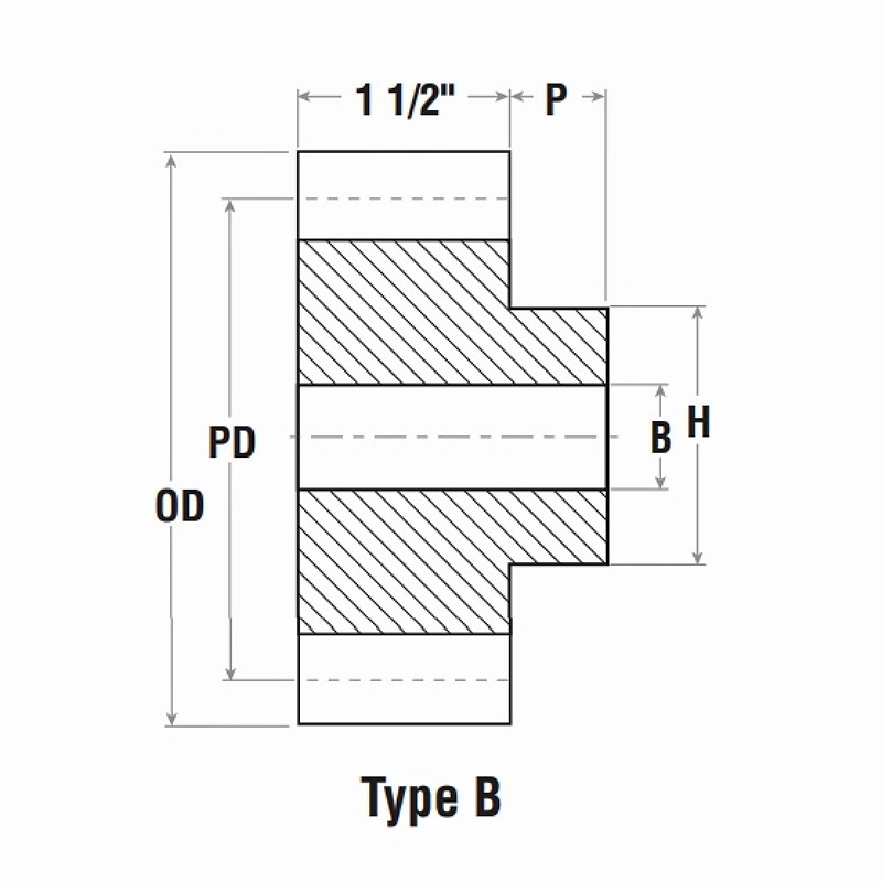 Imperial 6DP Spur Gear Type B Dimensions Chart
