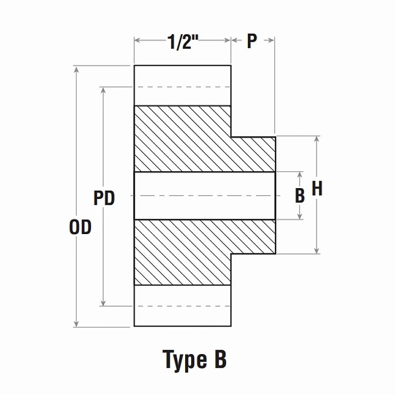 Imperial 16DP Spur Gear Type B Dimensions Chart