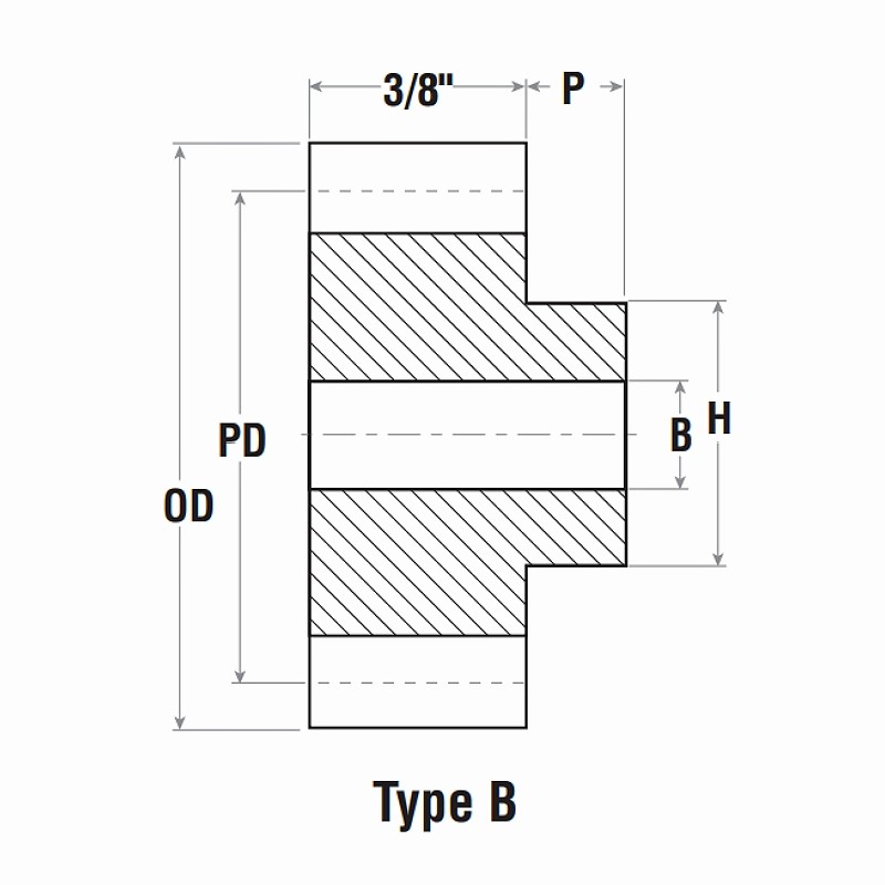 Imperial 20DP Spur Gear Type B Dimensions Chart