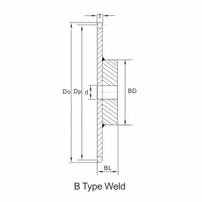 KANA NK200B Sprockets