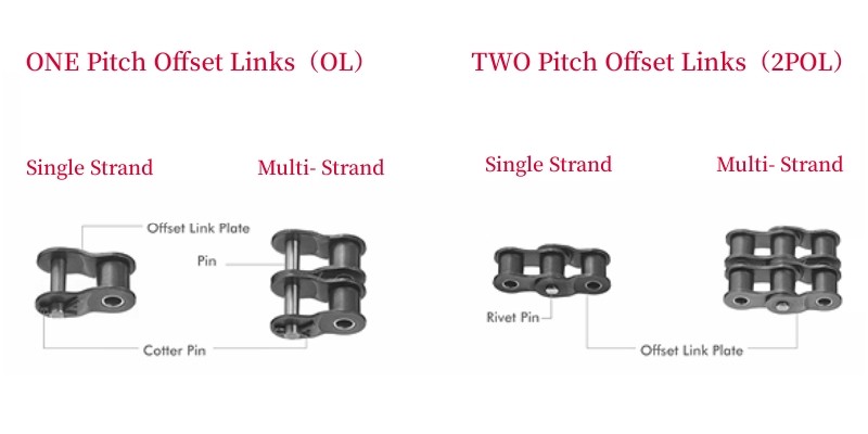 Roller Chain Offste Links