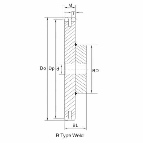 KANA NK40-2B Sprockets