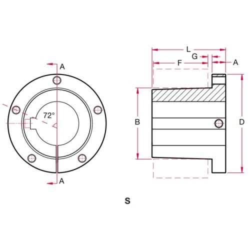 S | QD Bushing