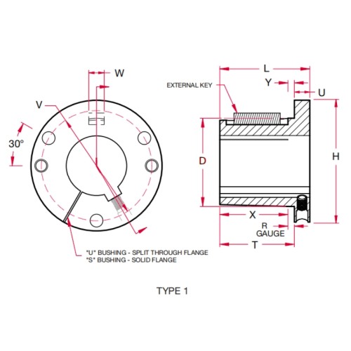 U2 | Split Bushing