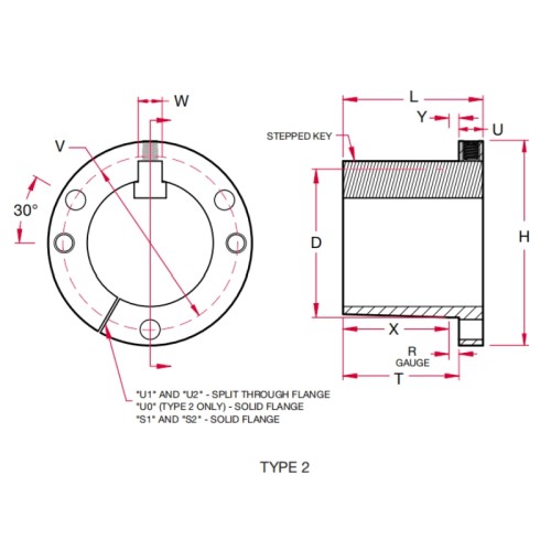 U2 | Split Bushing