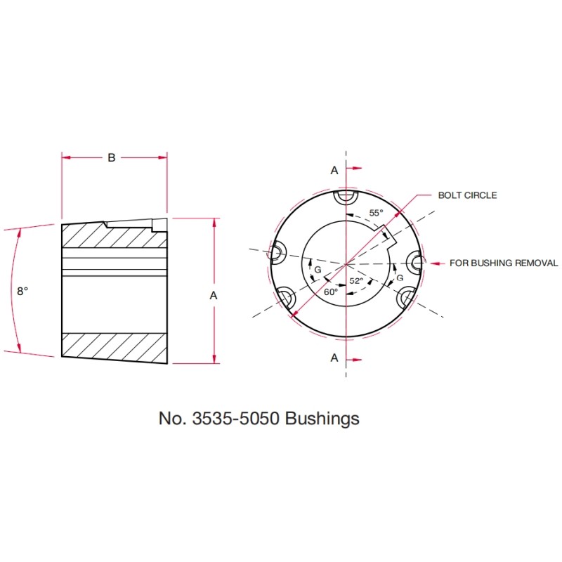 3535-5050 Taper Lock Bushing Dimensions Chart