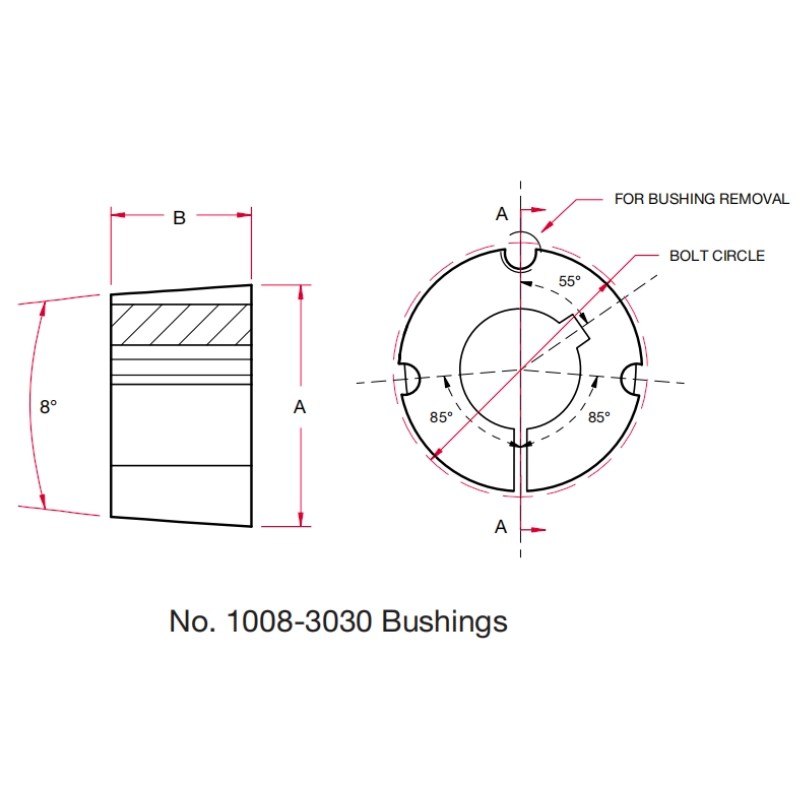 1210 Taper Lock Bushing dimension chart