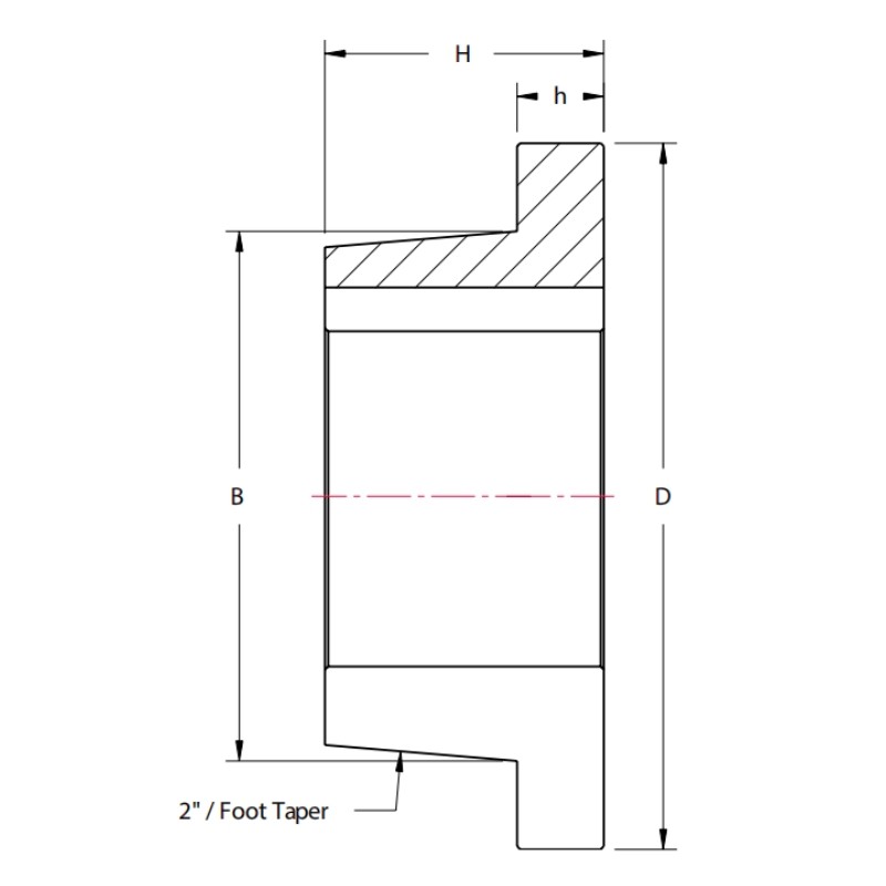 XTB Bushing Dimension Chart