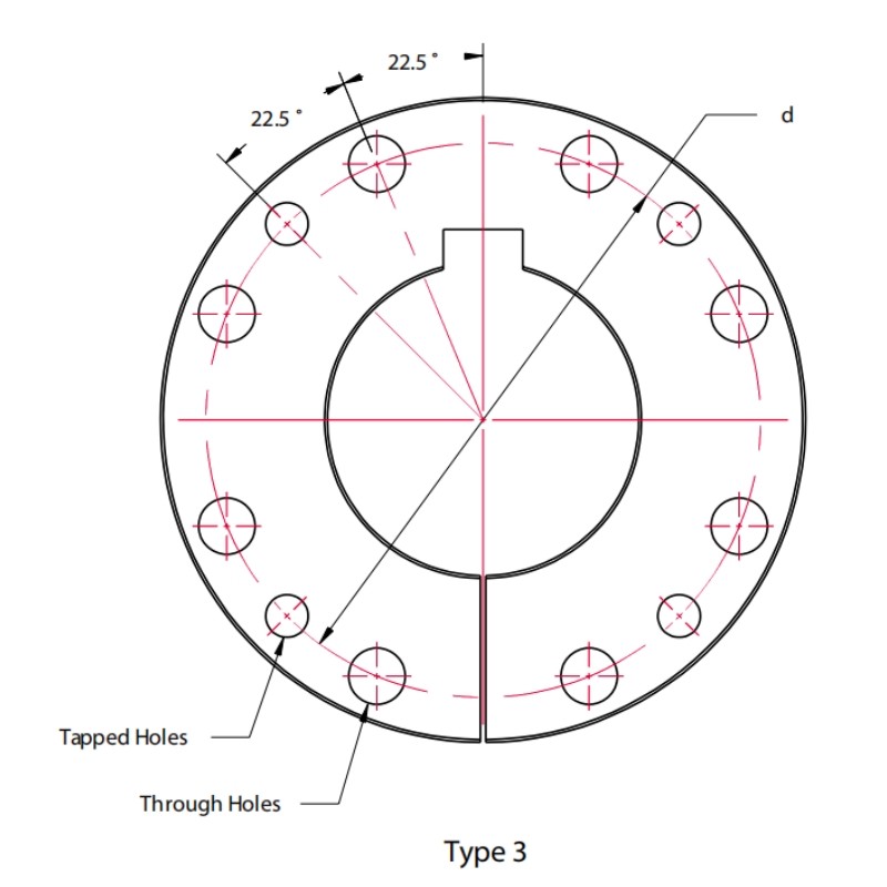 XTB 120 Bushing Dimensions Chart