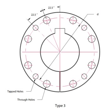 XTB120 | XTB Bushing