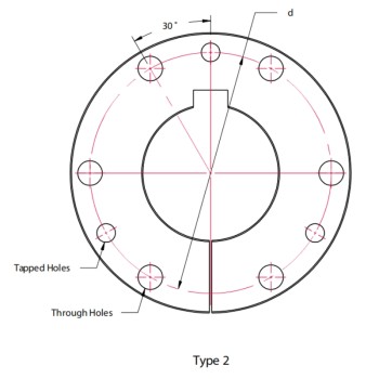 XTB100 | XTB Bushing
