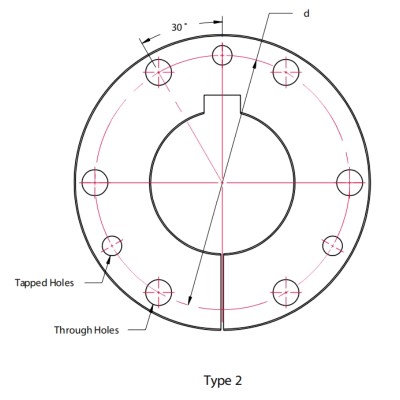 XTB100 | XTB Bushing