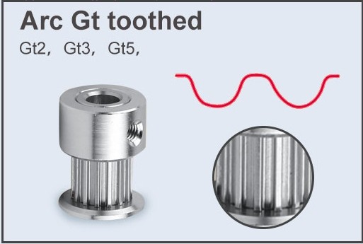 Arc Gt Toothed Gt Timing Belt Pulley