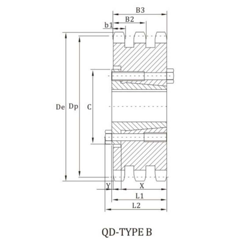 E40B sprocket with qd bushings dimension chart