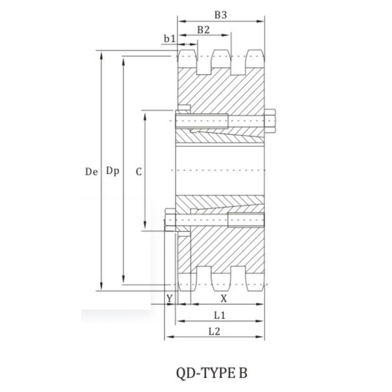 E50B sprocket with qd bushings dimension chart