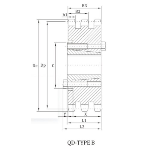 ANSI E50B Sprocket With QD Bushing