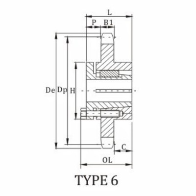 ANSI 140B Sprocket With Split Taper Bushing