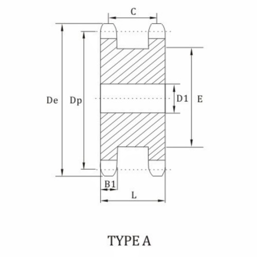 ANSI DS40 Double-Single Sprockets