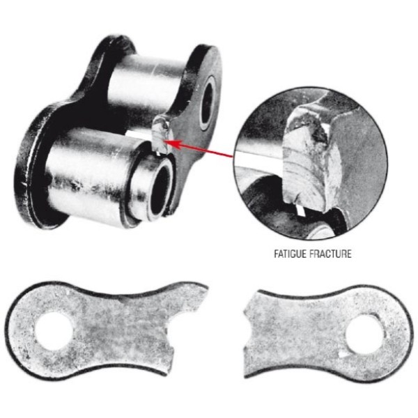 Roller Chain Surface Fatigue