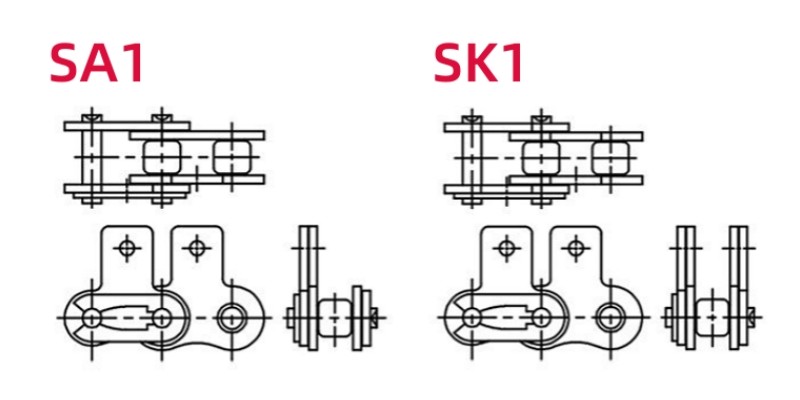 SA1 SK1 Attachments