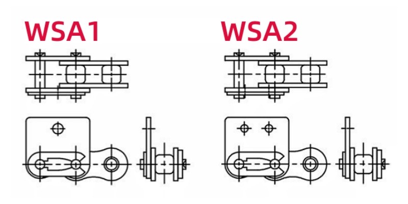 WSA1 WSA2  Attachments