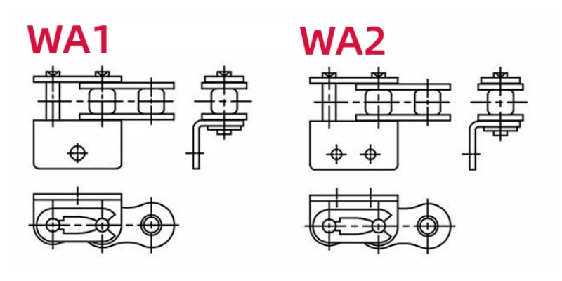 WA1 WK1 Attachments