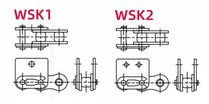 WSK1 WSK2 Attachments