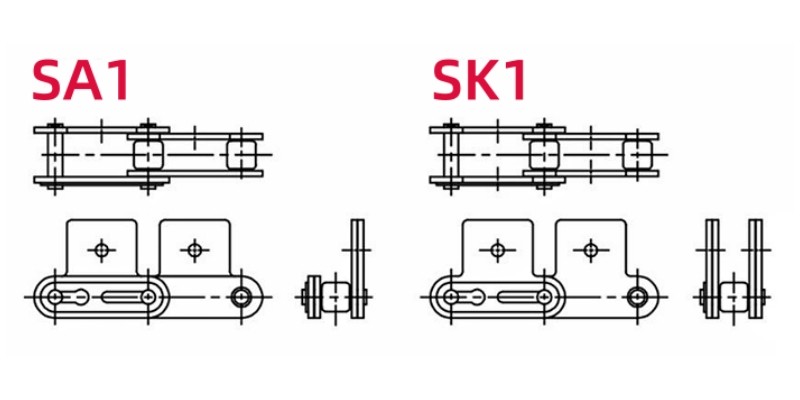 SA1 SK1 Attachments