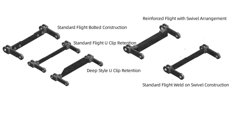 Double Series Flight Attachments