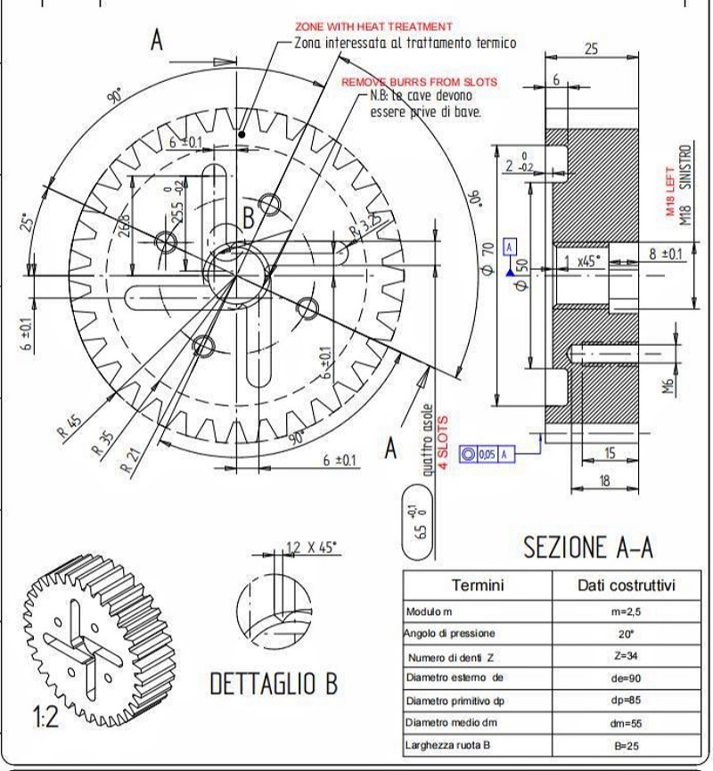 Spur Gear Customization Services