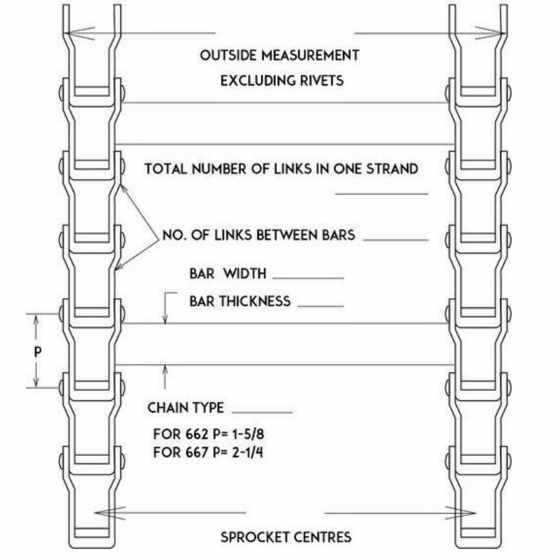 Manure Spreader Chain Dimensions