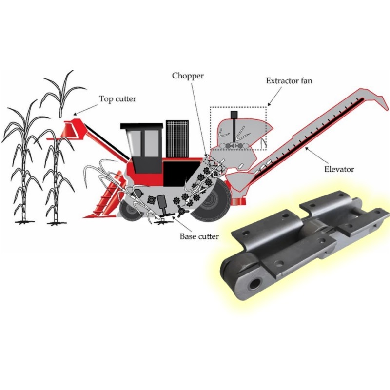 Comprehensive Guide to Sugar Cane Harvester Chains