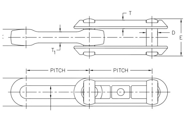 S-Type Drop Forged Rivetless Chain Chart