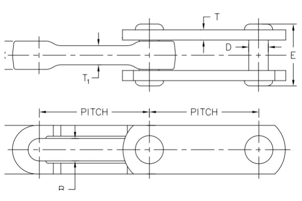 X-Type Drop Forged Rivetless Chain Chart