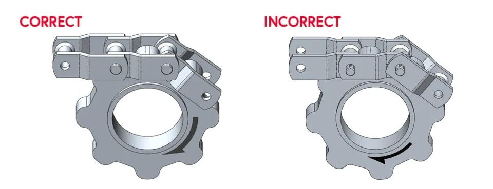 Welded Steel Chain and Sprocket