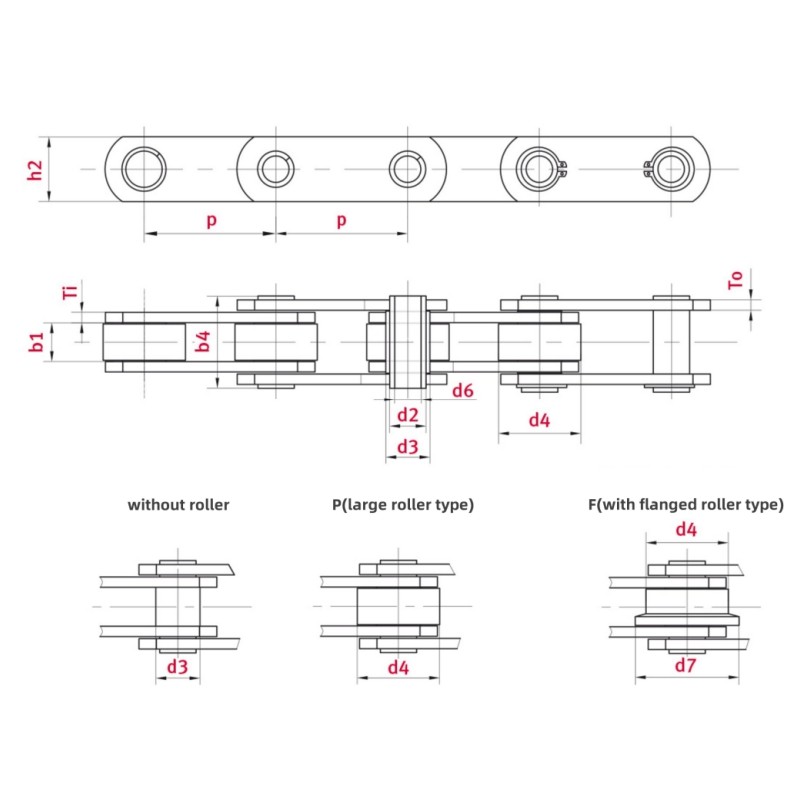 ZC Series Conveyor Chain dimension chart